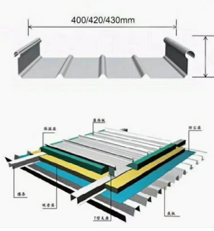 廣東寶固50-470直立鎖邊鋁鎂錳金屬屋面板 工業(yè)廠房屋面用新材