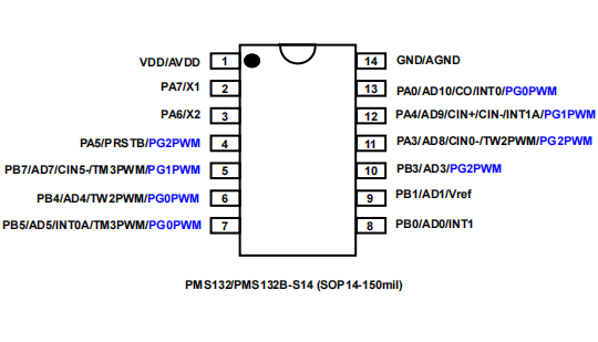 PMS133 PMS134應(yīng)廣8bitOTP單片機(jī)