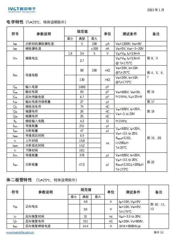 IV1Q12080T4Z SIC MOSFET 上海瞻芯